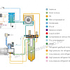 Сервисный набор Atlas Copco. Сервисный набор Atlas Copco PREV.MAINT.KIT.