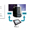 Atlas Copco компрессор GA7 13P Atlas Copco компрессор GA7 13P, винтовой, электрический, воздушный, маслозаполненный.