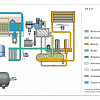 Atlas Copco компрессор GA7 10FF FM Atlas Copco компрессор GA7 10FF FM, винтовой, электрический, воздушный, маслозаполненный.