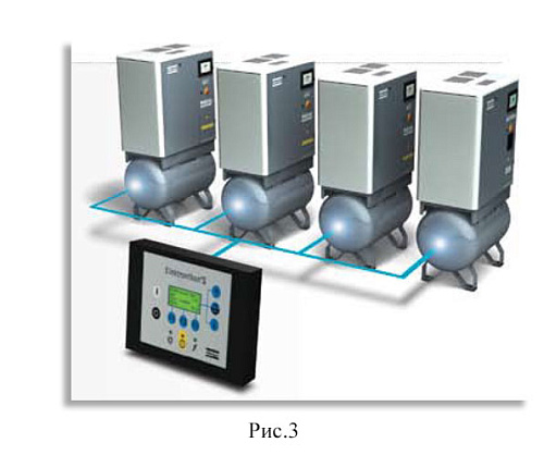 Atlas Copco компрессор GA7 7.5P FM Atlas Copco компрессор GA7 7.5P FM, винтовой, электрический, воздушный, маслозаполненный.