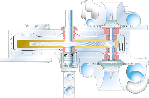 Турбокомпрессор Atlas Copco ZH2000 4.6. Безмасляный, двухступенчатый, воздушный, турбокомпрессор Atlas Copco ZH2000 4.6 с предустановленным коллектором охлаждающей воды, встроенным продувочным клапаном с глушителем.